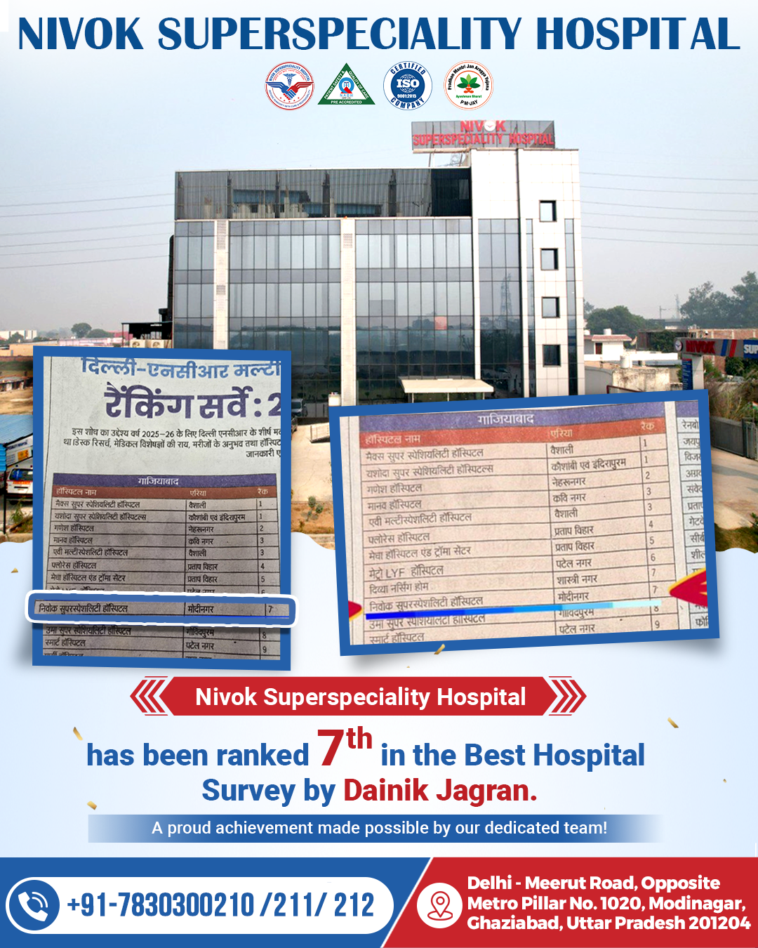 Best Hospital in Modinagar